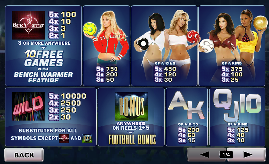 Slots gratis de cassino online Cirque du Slots Slots gratis de cassino online Cirque du Slots