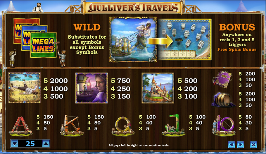 Jogos de video slot Jade Heaven Jogos de video slot Jade Heaven