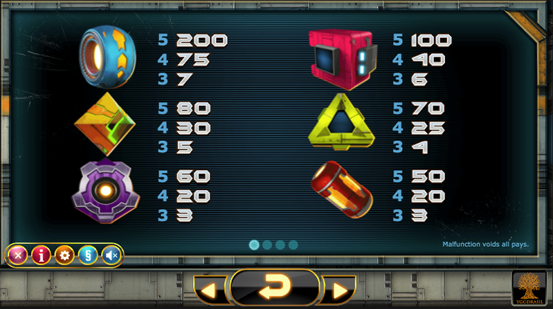Slots de bonus gratuitos Classic Fruit Slots de bonus gratuitos Classic Fruit