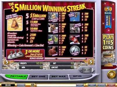 5 million winning Streak