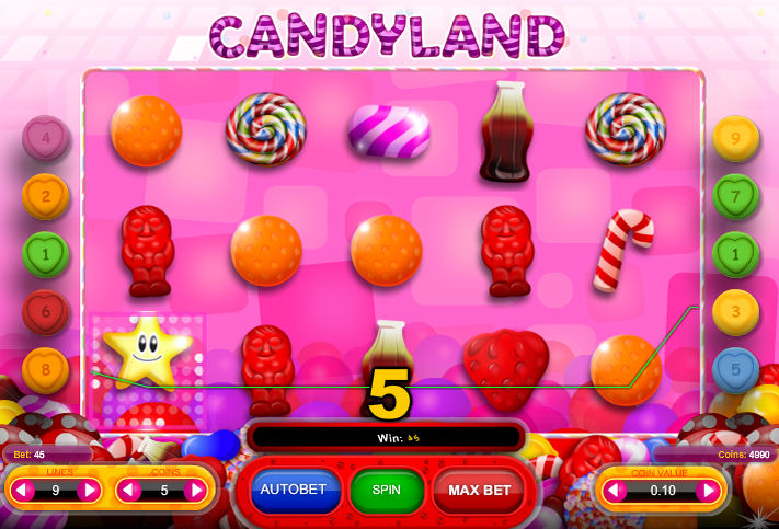 Candyland