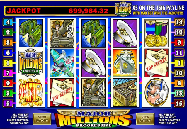 Major Millions | Euro Palace Casino Blog Major Millions | Euro Palace Casino Blog