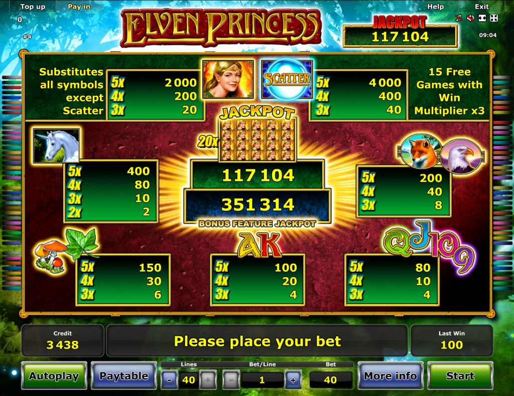 Novomatic Bonus Slots - Wilds, Free Spins, Multipliers, And More Novomatic Bonus Slots - Wilds, Free Spins, Multipliers, And More