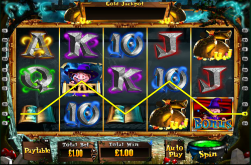 Jogar slots Dazzling Diamonds Jogar slots Dazzling Diamonds