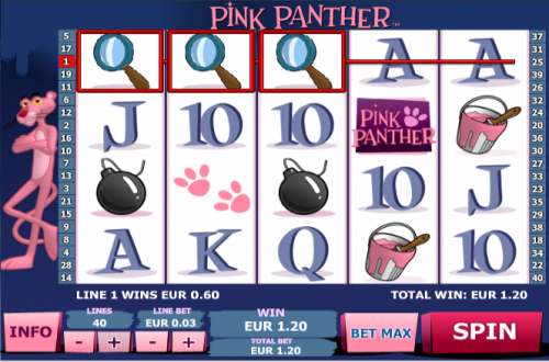 Pink Panther Slot Machine