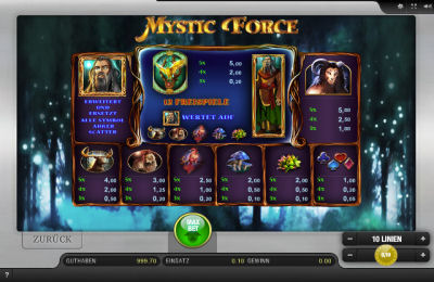 Mystic Force