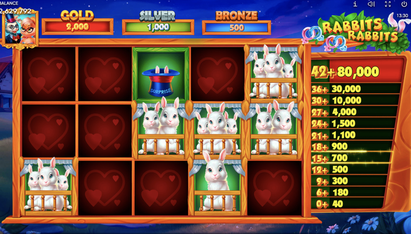 Go Hopping Mad with Rabbits Rabbits Rabbits the New Release By Endorphina