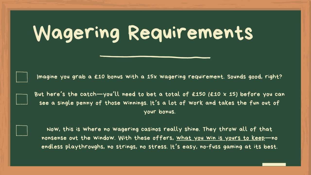blackboard showing no Wagering Casino requirements explained
