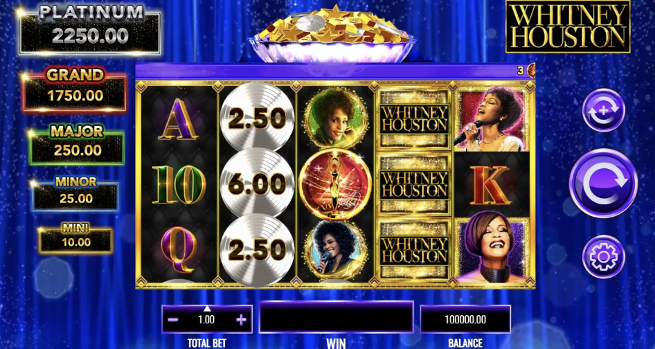 IGT Set to Launch Whitney Houston Online Slot Across Europe