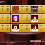 Deal Or No Deal