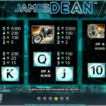 James Dean