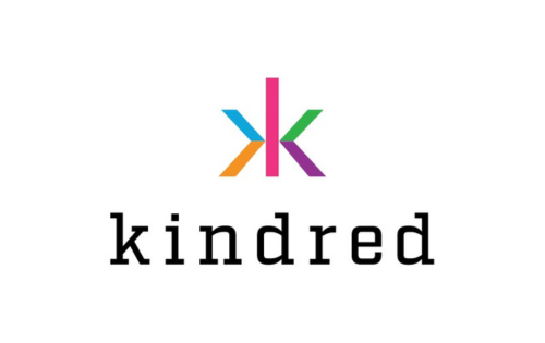 Kindred Group Casinos graphic