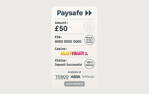 Paysafecard Voucher Example