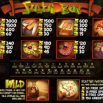 Sushi Bar