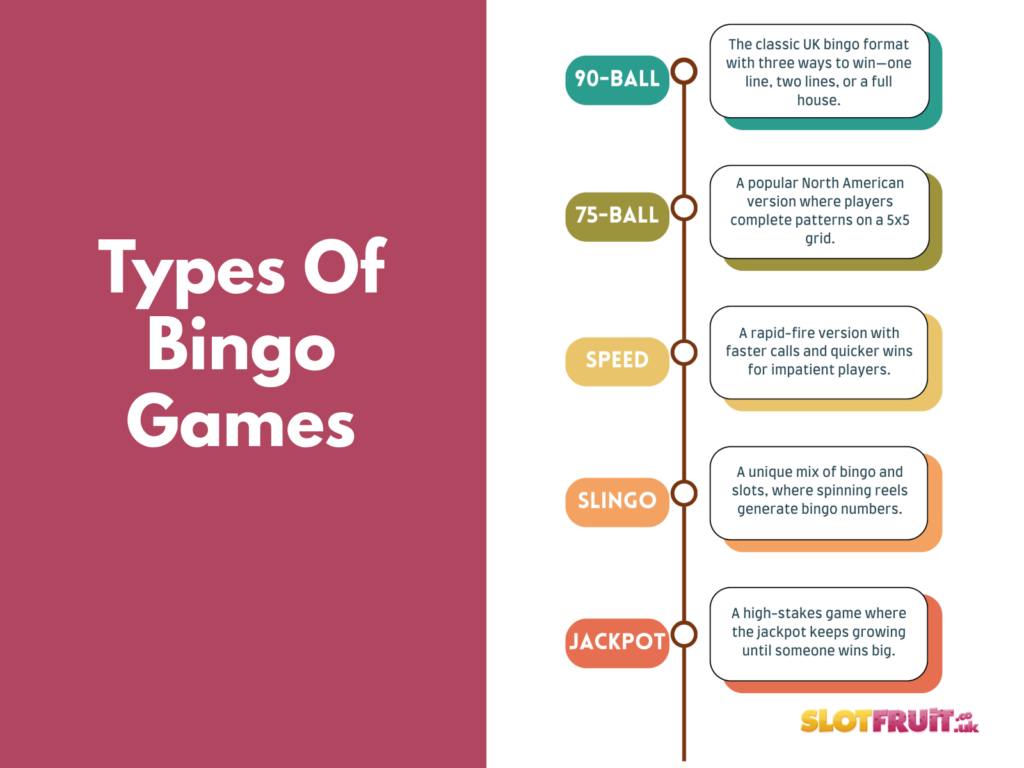 Types of bingo games available at UK bingo sites