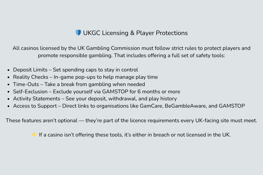 UK Gambling Commission licensing and player protections for casino sites